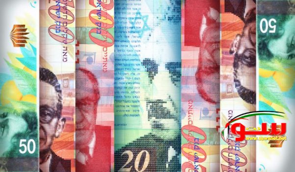 Ø§Ø³Ø¹Ø§Ø± Ø§Ù„Ø¹Ù…Ù„Ø§Øª Ù…Ù‚Ø§Ø¨Ù„ Ø§Ù„Ø´ÙŠÙƒÙ„ | Ù…ÙˆÙ‚Ø¹ Ø³ÙˆØ§ 